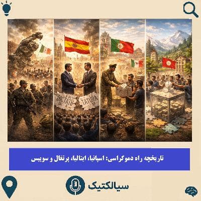 سیالکتیک: تاریخچه راه دموکراسی: اسپانیا، ایتالیا، پرتغال و سوییس