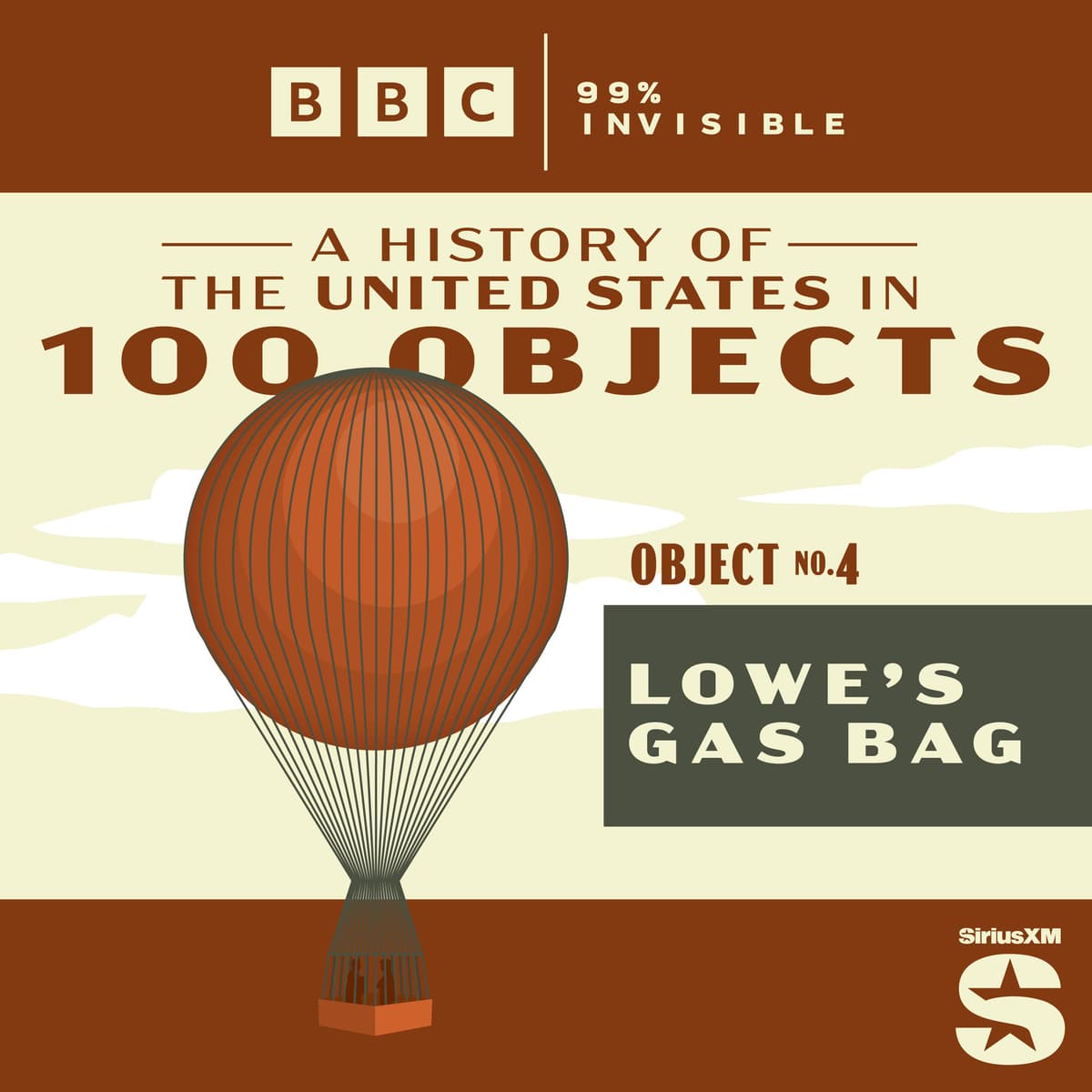 100 Objects #4: Lowe's Gas Bag
