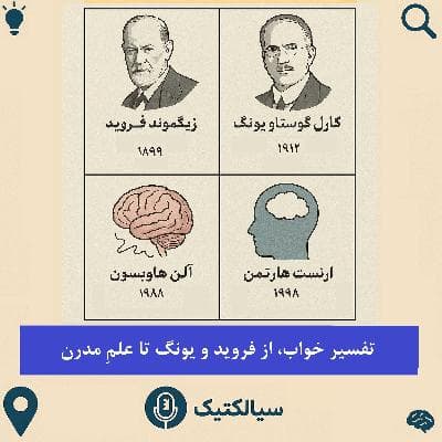سیالکتیک: تفسیر خواب، از فروید و یونگ تا علمِ مدرن