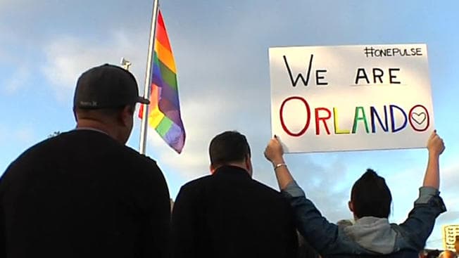 Economic Update: Psychology, Economics, and Orlando
