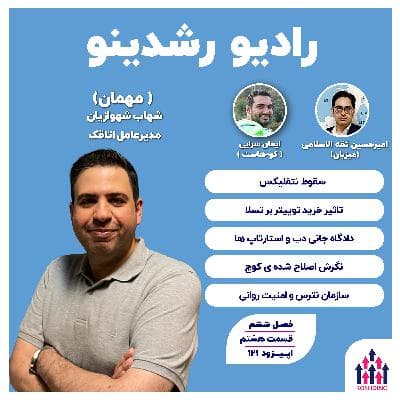 6-8: مسیر رشد اتاقک  (شهاب شهوازیان - مدیر عامل اتاقک)