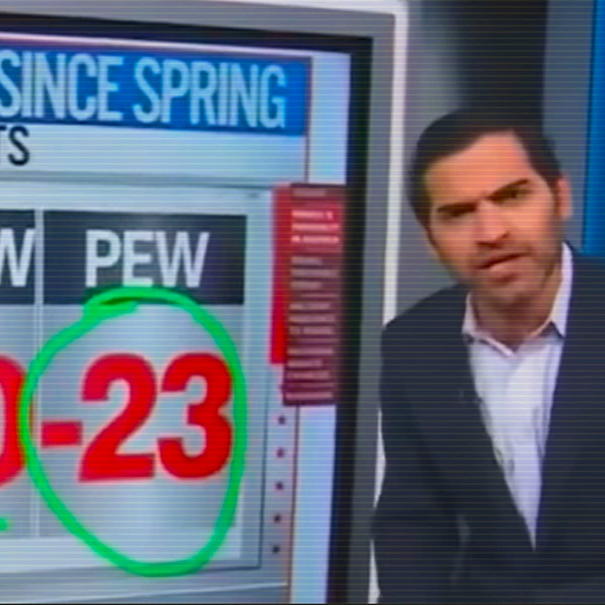 Bibi's Worldwide Nosedive - July 24, 2026