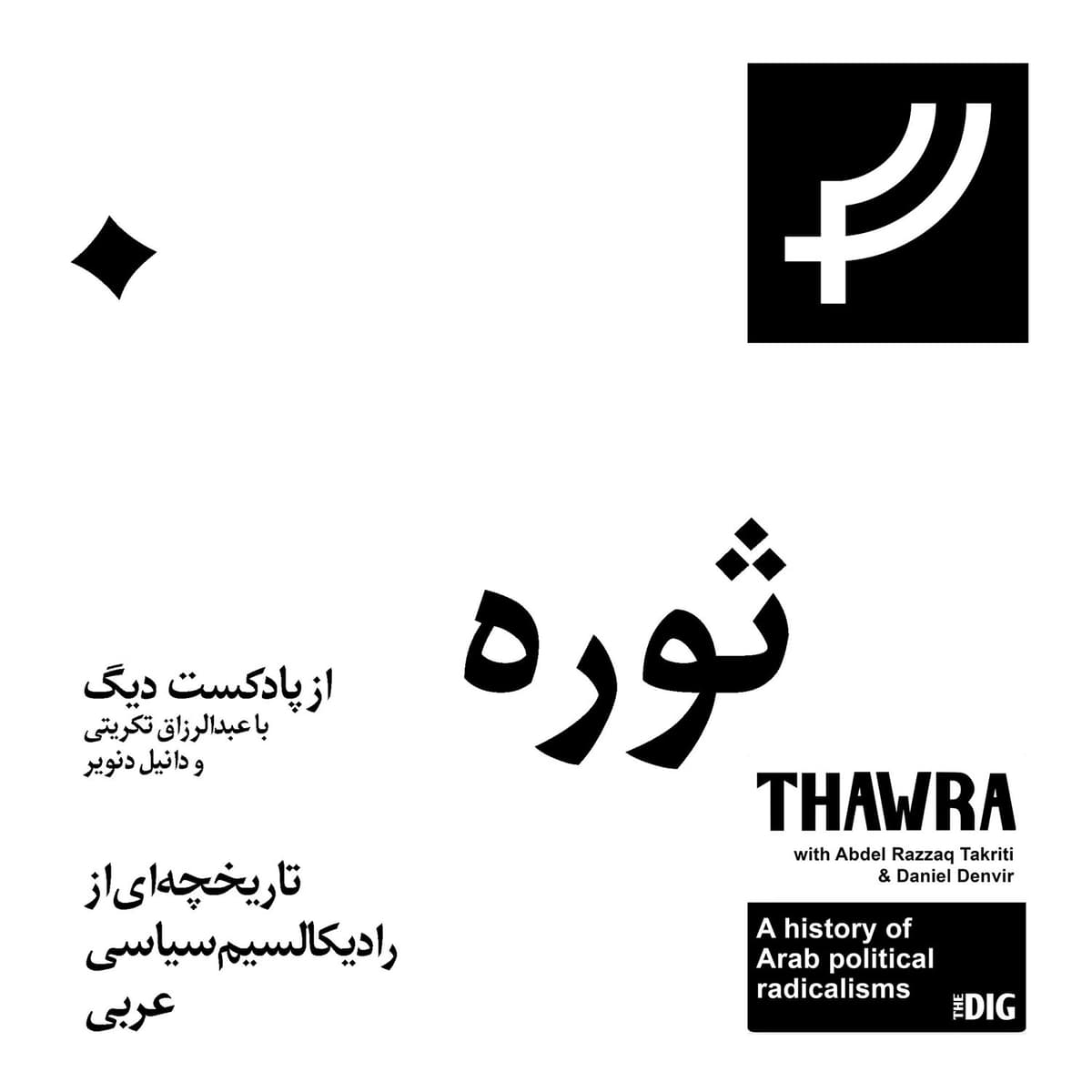 ثوره صفرم، پیشدرآمد